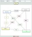 うおい、仲悪いなこれｗｗｗ